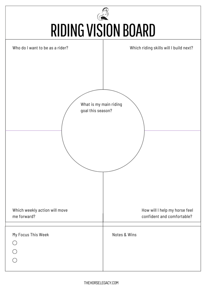 Turn big riding goals into daily focus with a printable vision board for riders.