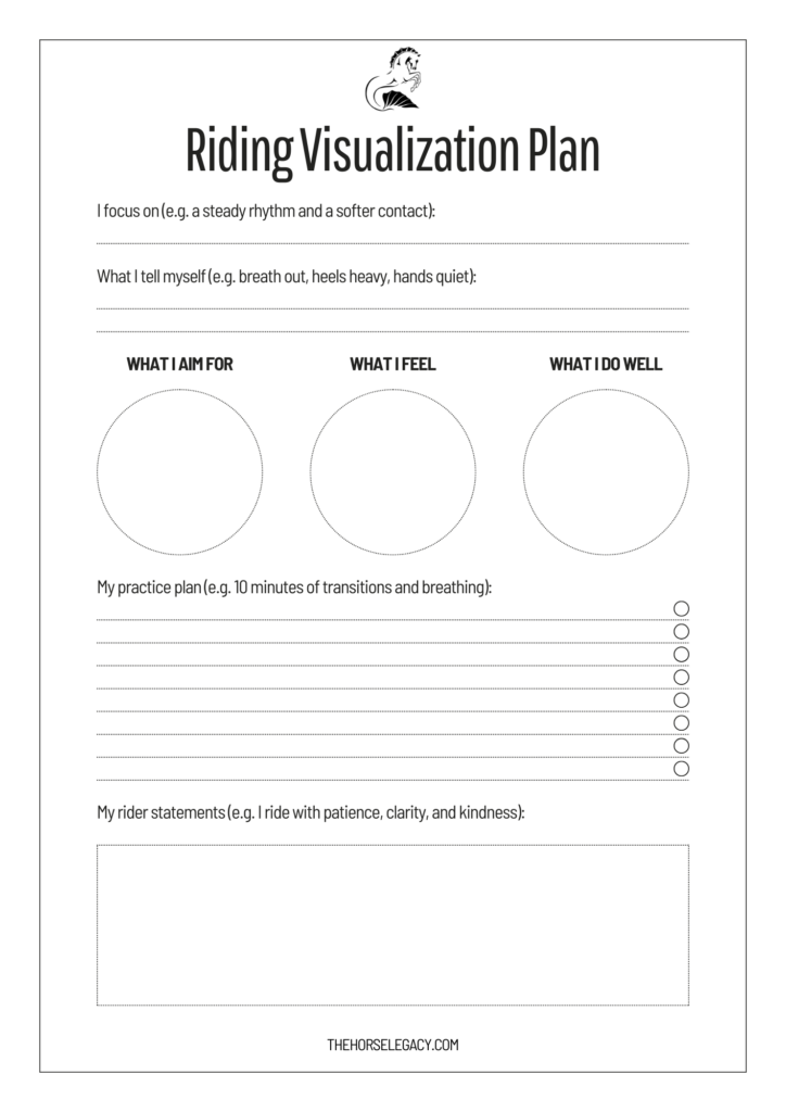 Visualize success, sharpen your mindset, and create better habits with a printable riding planner page.